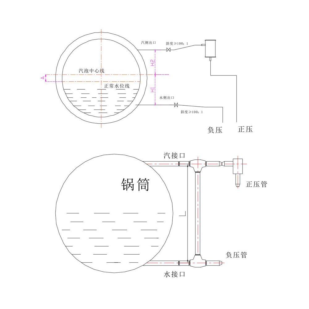 单室平衡容器