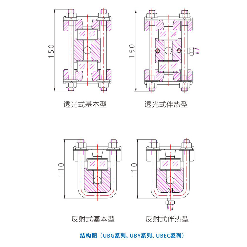 高温高压单色玻璃板液位计